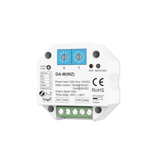 Ajustement luminosité ruban LED 24V sans scintillement RGBW