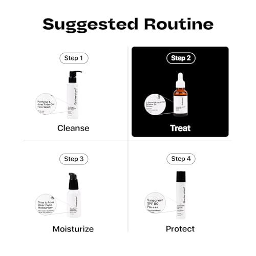 UNDERATED Vitamin C Serum For Face | L- Ascorbic Acid 10%, Betaine 3% Serum Powered with Ashwagandha & Aloe Vera for Glowing Skin, Moister Lock, Even Tone, Skin Texture Revival | 30ml