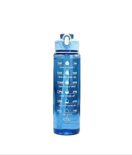 Motivational Water Bottle with Time Markers, 1 Gallon Large Capacity, Blue Tritan, Daily Hydration Tracker-image-20