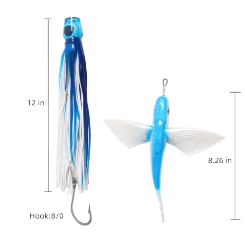 La Mejor Lista de Juegos de cata - 5 favoritos. 8 Imagen adicional