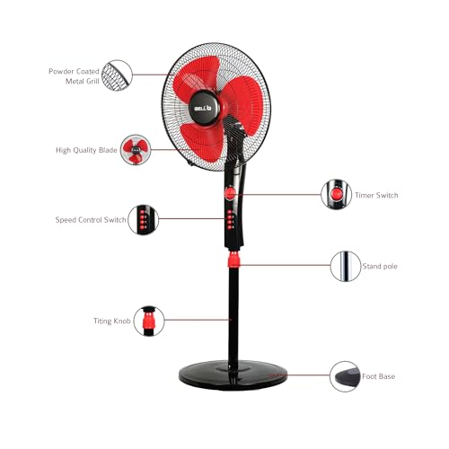 Image of IBELL ZEPHYR03 400mm Pedestal Fan, 55W, High-Speed Copper Motor