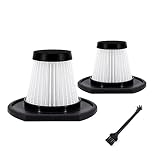 SZFY-TAIOW Handheld Vacuum Filters Cordless Portable Wet Dry Vacuum Cleaner for Car Home Pet Hair with Filter (White)