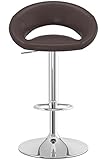 Bar Stools UK