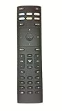 Vizio XRT136 Remote with Vudu, Netflix, Prime Video, XUMO, hulu, iHeart Radio Channel Keys Compatible with Vizio TV Models: D24F-F1 D43F-F1 D50F-F1 E65E3 E65-E3 E65UD1 E65U-D1 E65UD3 E65U-D3 D32h-G9