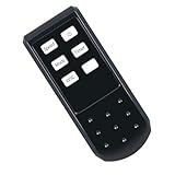 ZWP Replacement Remote Control Compatible for COSTWAY Oscillating Pedestal Fan 54237-CYWH-CS，for Black+Decker Dual Blade Standing Fan BFSD116B