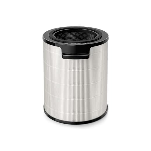 PHILIPS Ersatzfilter Integrierter 3-in-1-Filter für Luftreiniger AMF870 und AMF765, Lebensdauer von 12 Monaten Filtert 99,97% bei 0,003 μm, Vorfilter, HEPA, Aktivkohle, (FYM860/30)