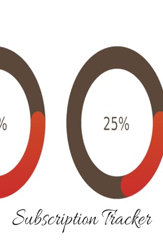 How to cancel kids pass subscription How to cancel kids pass subscription