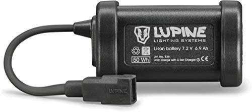 Lupine 6.6 Ah Hardcase - Negro 2019