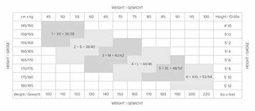 Conte elegant AMORE 60 DEN Strumfphosen für Werdende Mütter - Strumpfhosen Damen - Umstandsmode - Umstandsstrumpfhose - Schwangerschaft - Bauchstütze Schwangerschaft - Nero - Gr. 4
