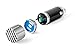 Technaxx Alemania Purificador de Aire para el Coche Ionizador Ambientador portátil Elimina los Malos olores Cigarrillos Humo Olor a Mascotas Olor a Comida Equilibrio de Iones 12V TX-119 Imagen de Technaxx Alemania Purificador de Aire para el Coche Ionizador Ambientador portátil Elimina los Malos olores Cigarrillos Humo Olor a Mascotas Olor a Comida Equilibrio de Iones 12V TX-119