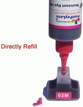 Pre-filled Refillable Ink Cartridges 