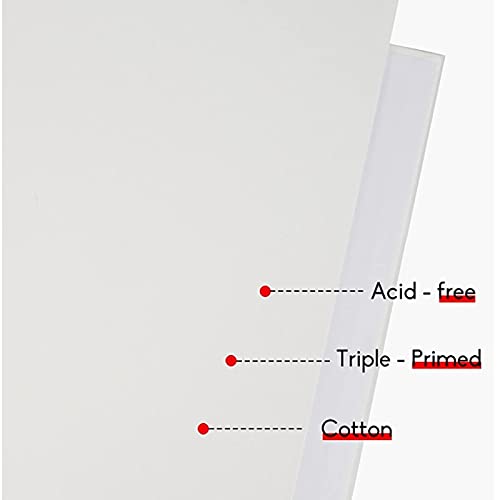 Leinwand 5 stücke ultradünne malerei Board Leere weiße leinwand paneele für öl&acryl Lack ölgemälde Board Kunst liefert 977 (Color : 15mmx15mm 5pcs)