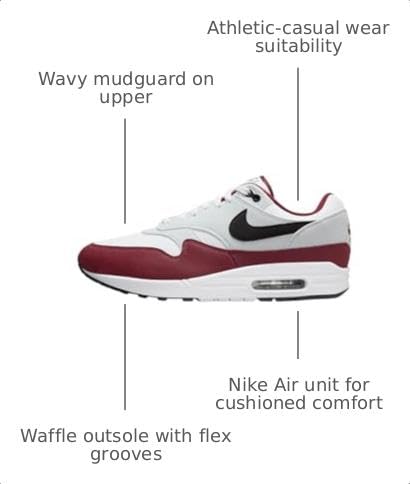 Image of Nike Men's Air Max 1 Sneakers