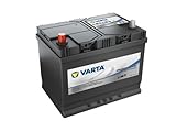 Varta