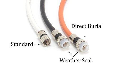 25' Feet, White Rg6 Coaxial Cable (Coax Cable) With Weather Proof Connectors, F81 / Rf, Digital Coax - Av, Cable Tv, Antenna, And Satellite, Cl2 Rated, 25 Foot #TOP7