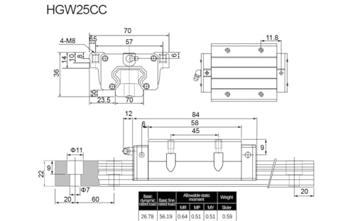 Bloque guía lineal HGW25CC con carros de brida HGR25 y engrasador integrado para riel 4