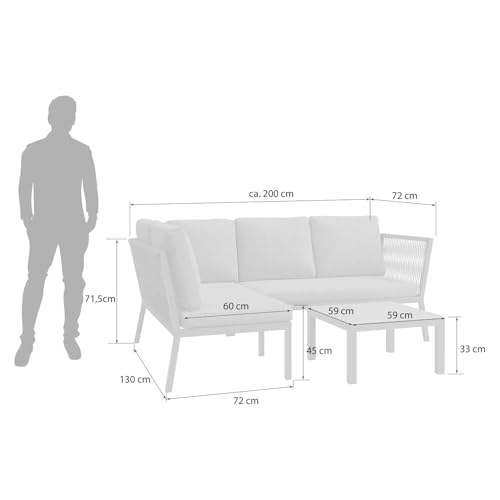 Materialien, die dem Wetter standhalten