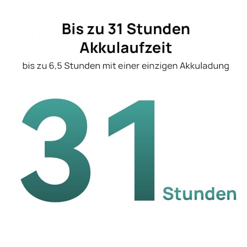 HUAWEI FreeBuds Pro 3, Hi-Res Dual Driver Soundsystem,Intelligente ANC 3.0,Kristallklare Anrufe,Bis zu 31 Stunden Akkulaufzeit,Android&iOS… – Ansicht 5