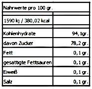 Pfefferminz - Lakritz Bonbon Schwedenlakritz 2,5 kg