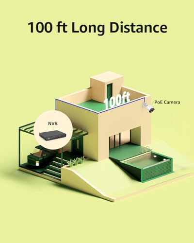 ANNKE 30m/100ft Cate5 Ethernet Kabel, Netzwerkkabel für PoE IP Überwachungskameras Aussen Innen, Computer, Zuhause, Büro, 100 Mbit/s hohe Übertragungsgeschwindigkeit, Wetterfest