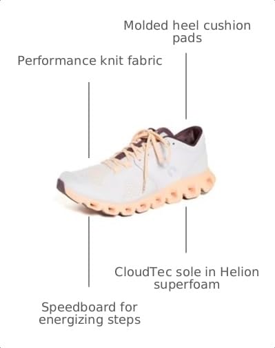 Image of On Women's Cloud X Textile Trainers