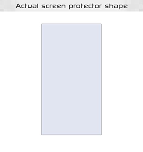 Citigeeks® 3X Anti-Glare Premium Hd Screen Protector For Htc One M8. Lifetime Replacement Warranty. Fingerprint Resistant Matte Pack Of 3 In Citigeeks® Retail Package. #TOP2