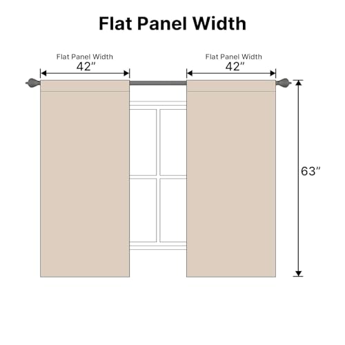 Image of H.VERSAILTEX Blackout Curtains Thermal Insulated Window Treatment Panels Room Darkening Blackout Drapes for Living Room Back Tab /Rod Pocket Bedroom Draperies (2 Panels, Fog, 42 x 63 Inch)