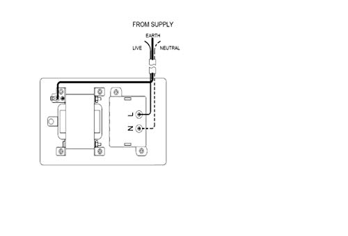 Lieber Silk White Single Gang Shaver Socket Dual Voltage 230/115v - Curved Edge Shaver Plug Socket for Bathroom