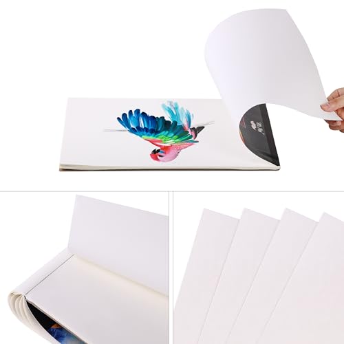 Image of Mr. Pen- Disposable Paint Palette Paper Paint Pad, 12 inchx16 inch, 40 Sheets | Acrylic Paint Paper, Suitable for Watercolor, Gouache, Acrylic and Oil Paints, Tear-Off Palette Sheets for Painting