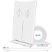 Digital HD TV Antenna, CIYOYO Indoor HDTV Antenna 160 Miles Long- Range Reception with Amplifier Signal Booster, Support 4K HD UHF VHF Local Channels-16.5 ft Coax Cable for Fire TV Stick