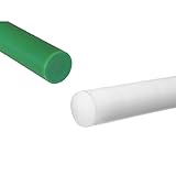 Dr Dietrich Müller GmbH