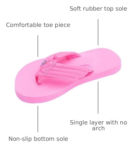 Image of Rainbow Sandals Kid's Grombow's Soft Top Rubber w /Neoprene Strap and Backstrap
