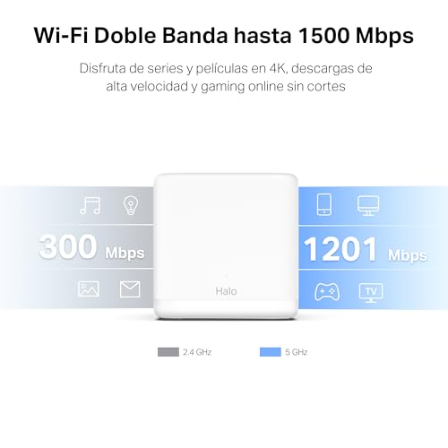 Miniatura 6 de Mercusys Mesh Wifi Router 6 Ax1500mbps, 3 Gigabit Wan Lan Ports, Parental Control, Wifi Mesh Router And Ap, Connects Up To 100 Devices, Coverage Up To 230 M , Halo H60x 1 Pack