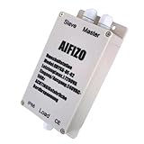 AIFIZO Netzvorrangschaltung Wohnmobil, Umschaltstation für Netzvorrangschaltung 32A 240V 7200VA, Umschaltstation für KFZ, Boot, Caravan, Outdoor, Umschalter Notstrom, Netzvorrangschaltung