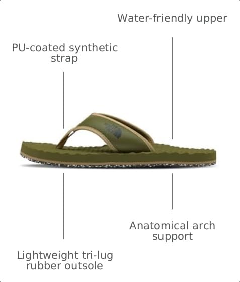 Image of The North Face Base Camp Flip-Flops II