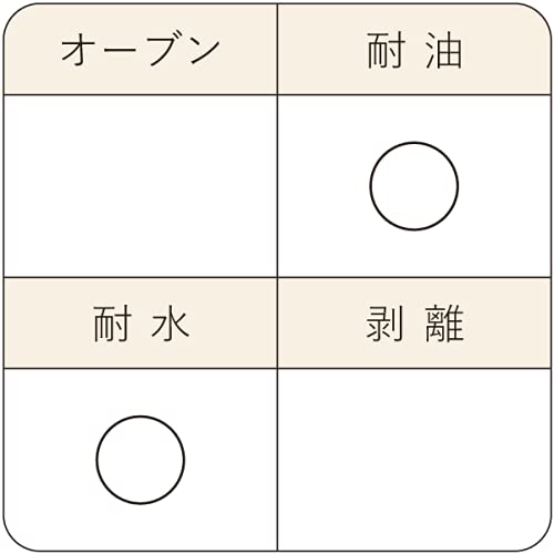 Pastreet『プッチンつまみ付きプリンカップ』