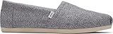 TOMS