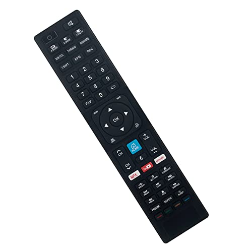 RM-C3401 Replacement Remote Control