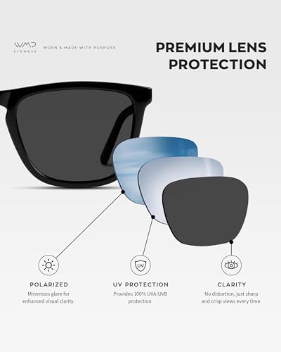WearMe Pro - Polarized Lens Square Modern Sunglasses for Men4
