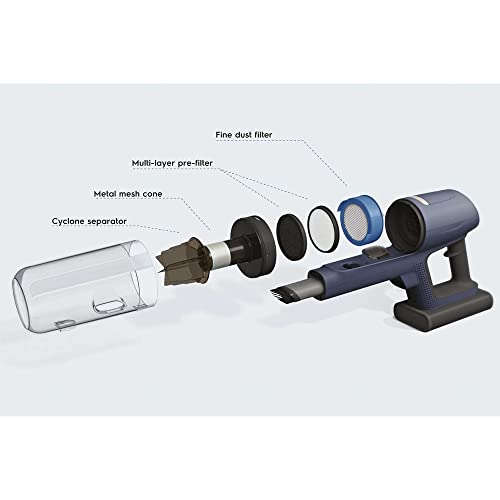 Electrolux Ultimate800, Ehvs85H3Ad, Multi-Surface Lightweight Cordless Stick Vacuum With Powerpro Hard Floor And Powerpro Bristle Nozzle, 5-Step Filtration, Led Smart Display, In Denim Blue #TOP6