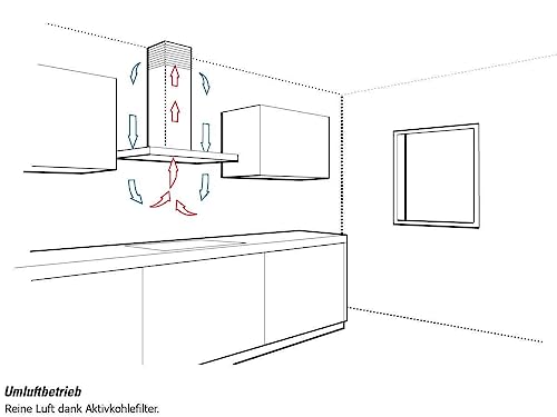 Elica junourbancastironf50
