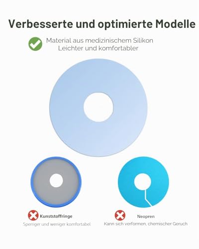 CureSquad Wasserdichter Gipsschutz für Fuß und Knöchel, Wiederverwendbare Duschabdeckung für Gipsverband, Weiche Komfortable Fußschutzabdeckung für Erwachsene, Wundpflege Zubehör