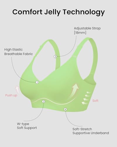 Image of HORISUN Full Support Bras for Women Full Coverage Seamless Wireless T Shirt Bra with Support and Lift(Lemon Green S), Small