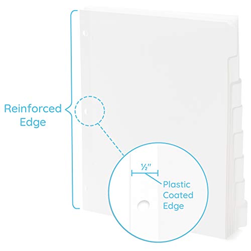 Blue Summit Supplies BSS-92588-1039 Blue Summit 3 Ring Binder Dividers With Reinforced Edge, 1/8 Cut Tabs, 96 Dividers, Letter Size, 3 Hole Punch Section Index Dividers For Binders, White, 12 Sets thumb #1