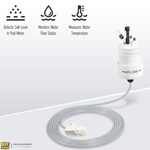 Tesla Autopilot sensor kit