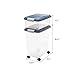 IRIS USA Dog Food Storage Container, 30 lbs & 11 lbs Combo, Cat Food Storage Container, Dog Treat Container, Airtight, Stackable, 2-Cup Scoop, Wheels, Easy Mobility, Navy