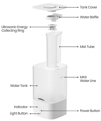 Kamakeru Cool Mist Humidifiers For Bedroom & Large Room With Essential Oil Diffuser,2.5L Top Fill Air Humidifier For Baby And Kids,Small Humidifier For Plants,Quiet Humificador,Auto Shut-Off,Lighting #TOP5