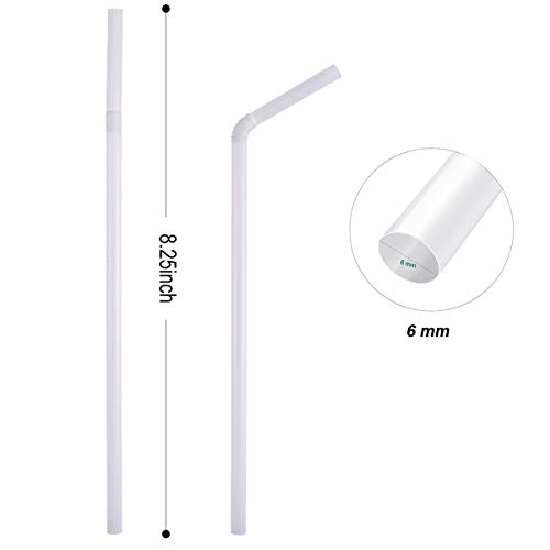 Encuentra reviews de Popotes flexibles del mes. 11 Encuentra reviews de Popotes flexibles del mes. 11