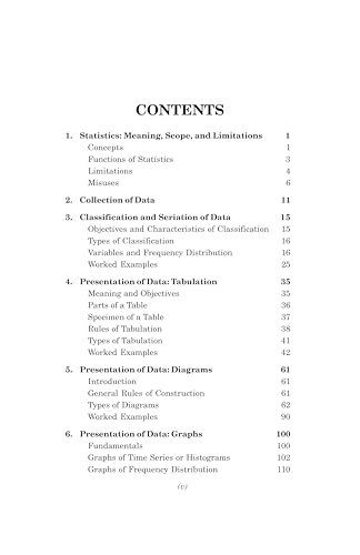 Image of Statistical Analysis, Graphs and Diagrams