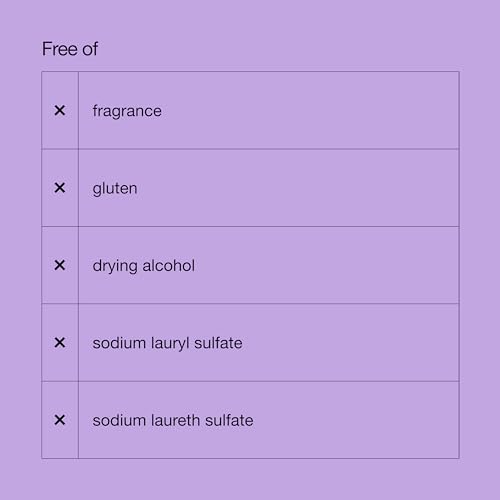 Clinique Take The Day Off Cleansing Balm Makeup Remover | Dissolves Makeup + Sunscreen, 125 ml.